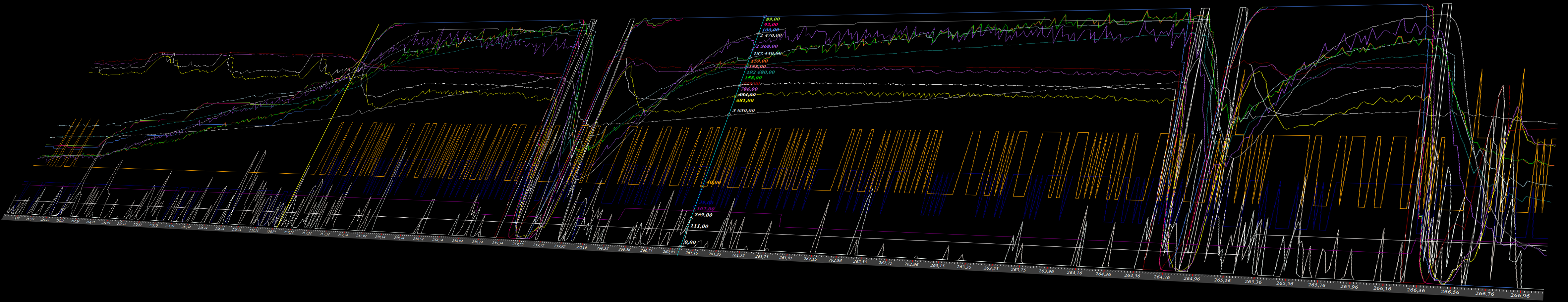 ECU Datalogging - Live Tuning