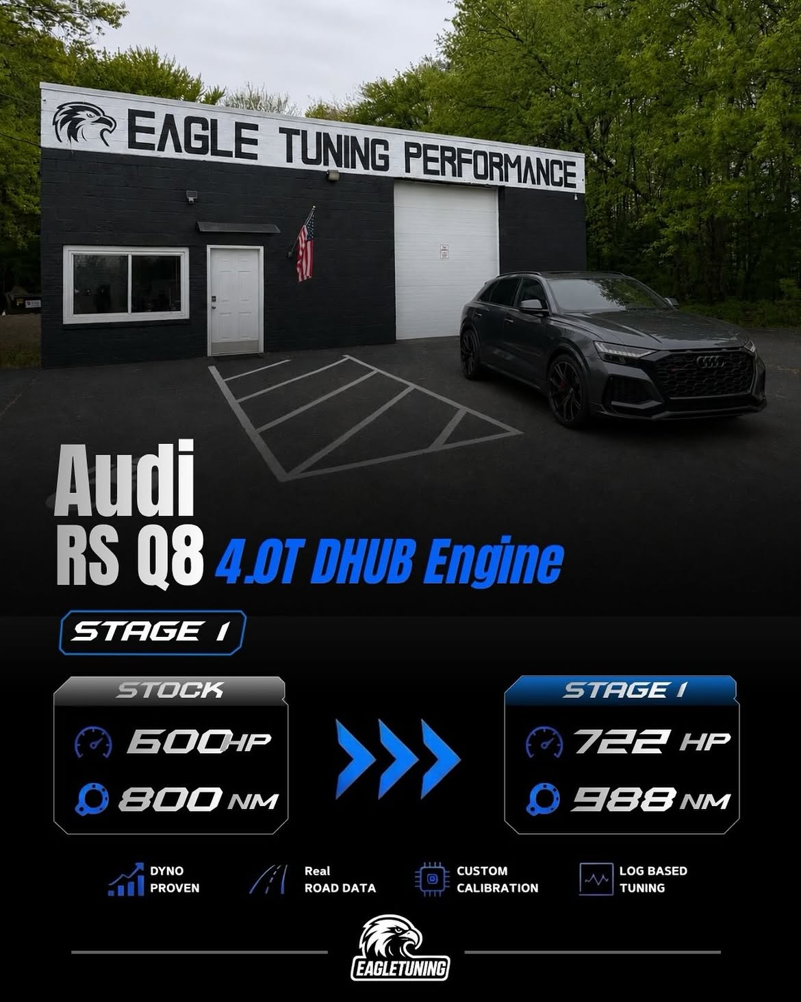Audi RSQ8 F1 2020 2024 Stage1 tuned by Eagle Tuning